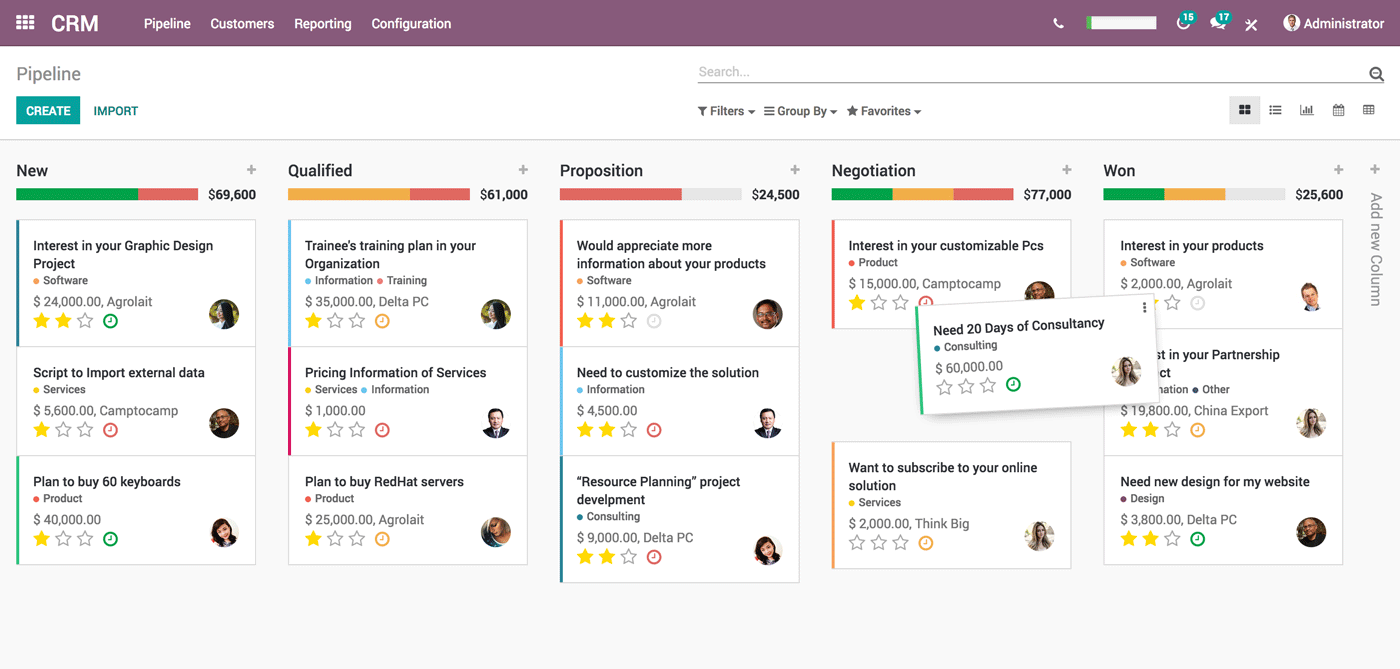 Odoo ERP BHC Capture d'écran du Pipeline module CRM Odoo