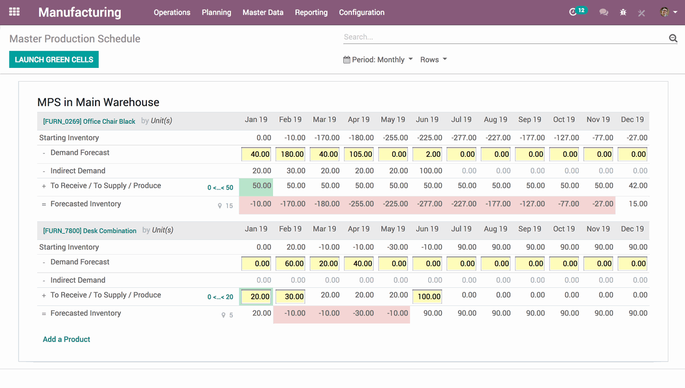 Capture d'écran module Manufacturing Odoo